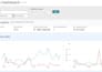 be your expert amazon virtual assistant for data entry and product research